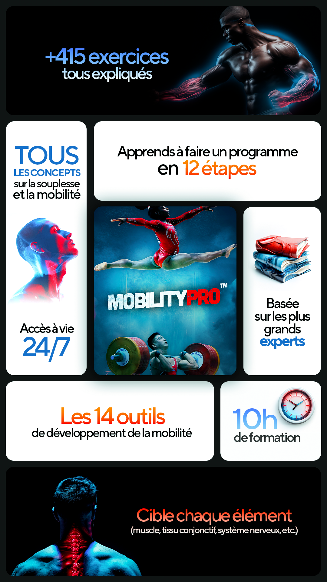 Récapitulatif : tout ce que tu obtiens avec MobilityPro™