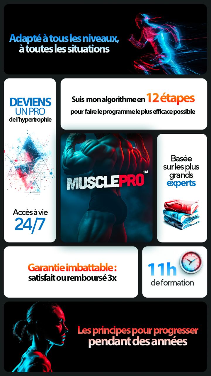 Tout ce que tu obtiens avec MusclePro™