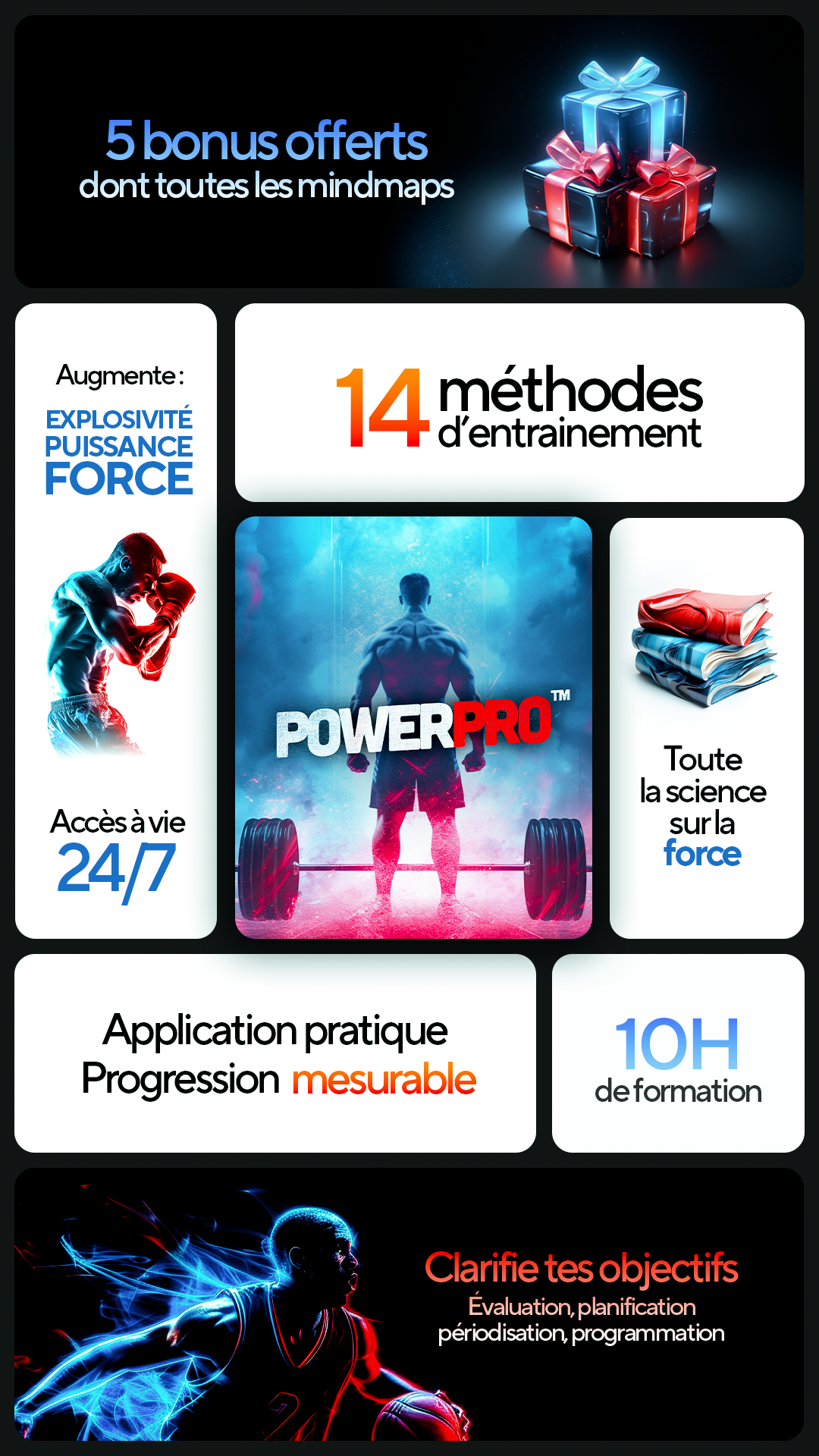 Tout ce que tu obtiens avec PowerPro™ — récapitulatif visuel
