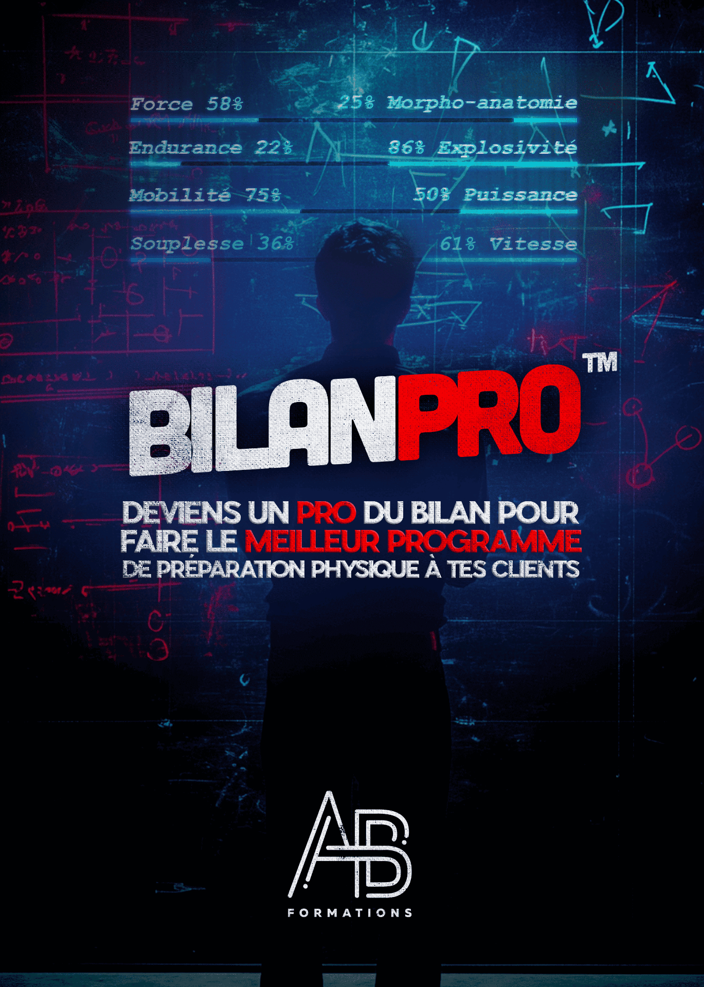 Visuel de la formation BilanPro™